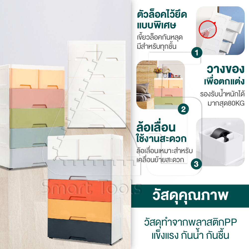 ลิ้นชัก5รุ่น data