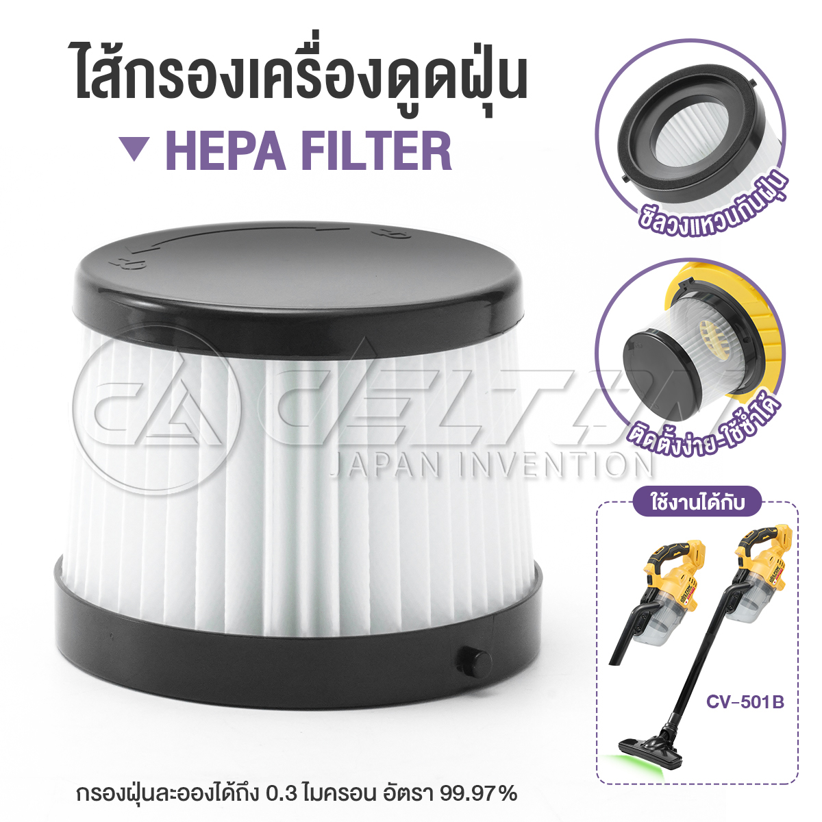 DELTON ไส้กรองเครื่องดูดฝุ่น ไส้กรองฝุ่น เฮป้าฟิลเตอร์ Hepa Filter รุ่น HF-088 อะไหล่ ตัวกรองฝุ่น ตัวกรองเครื่องดูดฝุ่น ไส้กรอง สำหรับ เครื่องดูดฝุ่นไร้สาย เครื่องดูดฝุ่น DELTON รุ่น CV-501B สามารถล้างและใช้ซ้ำได้ ทนทาน มีประสิทธิภาพ